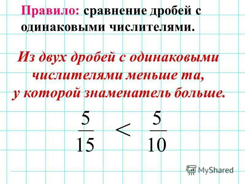 Правило сравнения дробей с одинаковыми числителями. Правило сравнения дробей с одинаковыми числителями