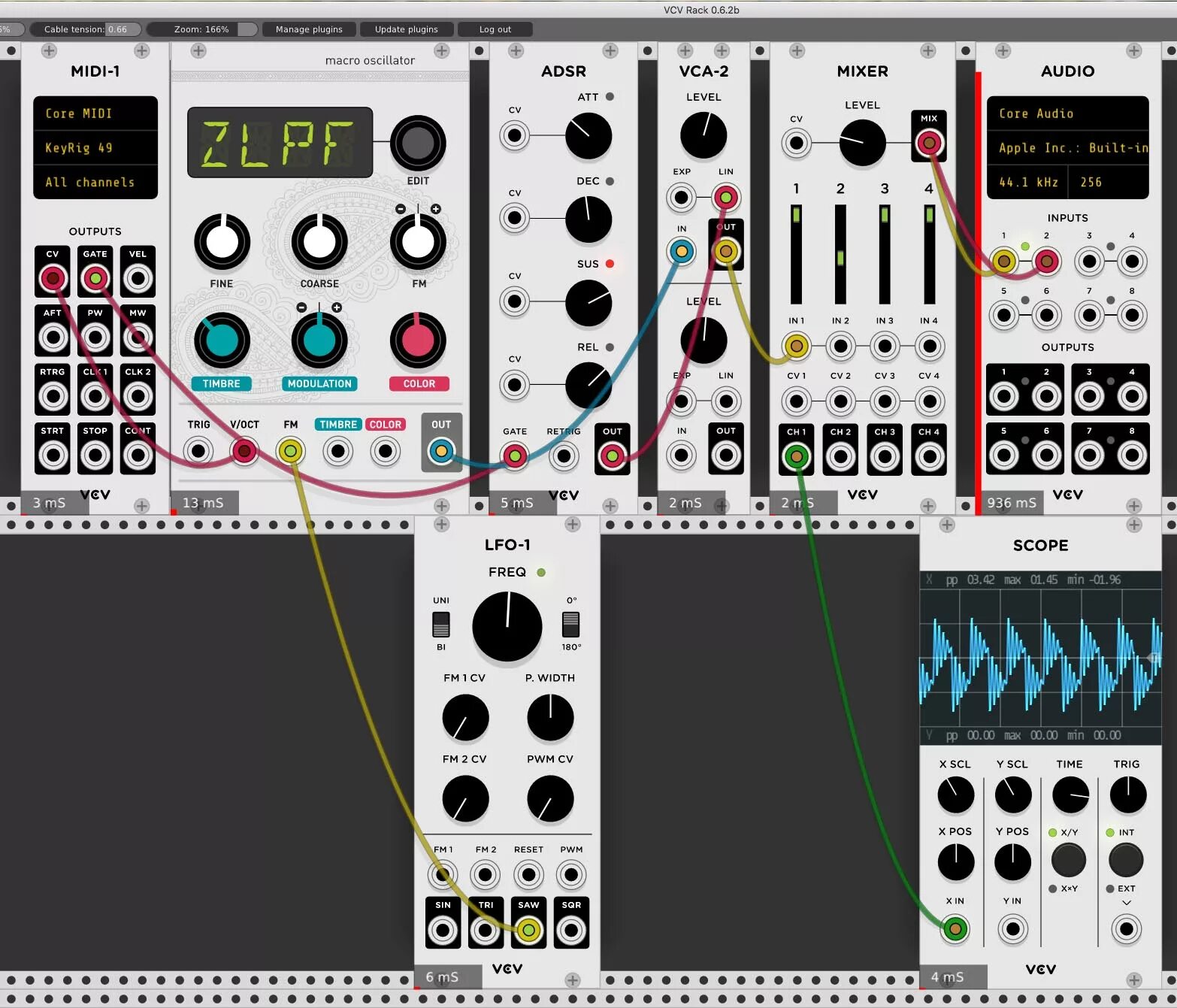 Core midi