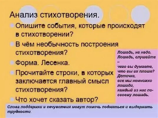 План анализа хорошее отношение к лошадям. Стихотворение хорошее отношение к лошадям. Анализ стихотворения хорошее отношение к лошадям. Основная идея стихотворения хорошее отношение к лошадям. Стихотворение «хорошее отношение к лошадям» анализ произведения.