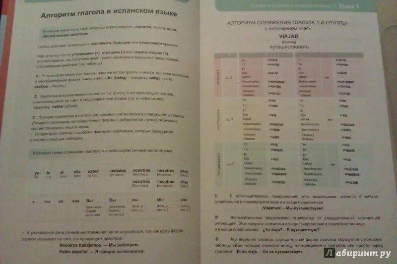 16 уроков испанского с дмитрием. Полиглот испанский 16 конспект. Книги на испанском языке. Справочник по испанскому языку. Испанский язык с дмитрием петровым за 16 часов урок 1.