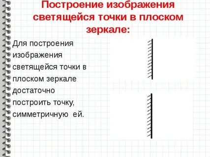 Постройте изображение точки в зеркале