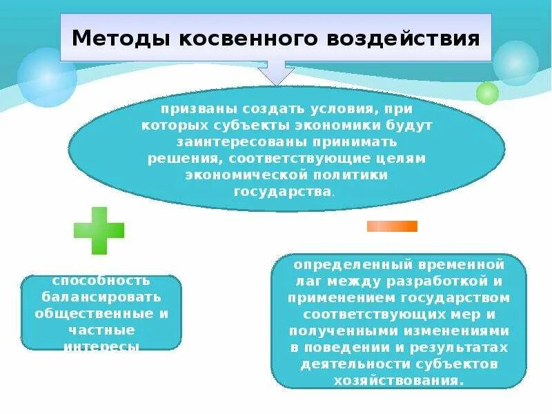 Статья - Журнал Проблемы современной экономики