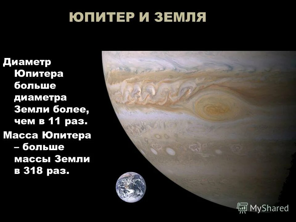 Планеты больше юпитера в 318 раз. Диаметр Юпитера. Диаметр земли и Юпитера. Масса и диаметр Юпитера. Юпитер в массах земли.