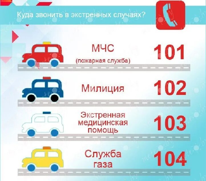 Детские пособия номер телефона. Детские пособия номер телефона. Не пришли единые пособия куда звонить. Детские пособия куда обращаться. Номер 112 что это в россии.