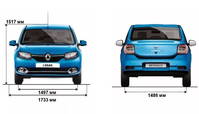 габариты рено логан 2011 габариты. габариты логана 1. габариты автомобиля рено логан 2. Renault logan stepway 2022 габариты. габариты логана 1.