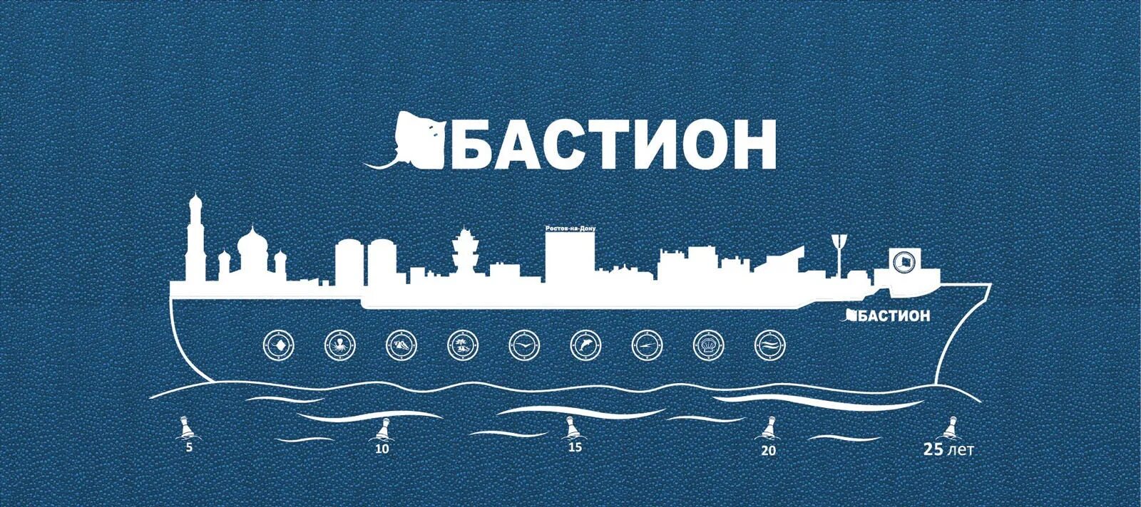 Бастион ростов на дону. Бастион. ЗАО Бастион. Бастион — Российская научно-производственная компания.
