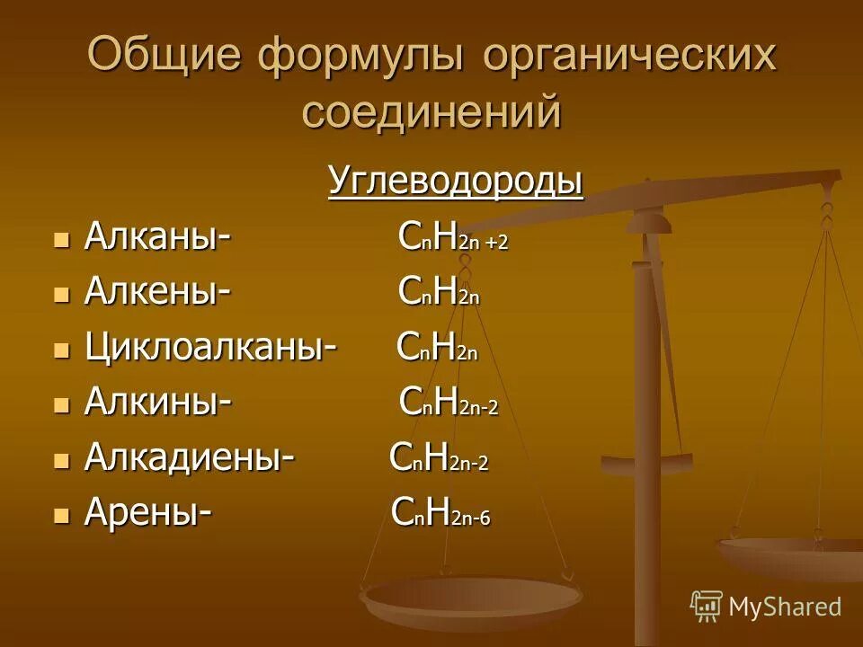 Напишите общие формулы. Общие формулы углеводородов. общие формулы органических углеводородов. общие формулы органических веществ. углеводы формула.