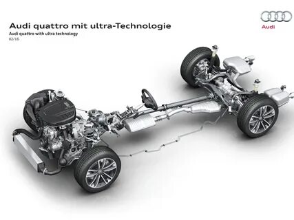 Спортивный дифференциал audi