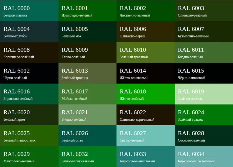 Оттенки зеленого с названиями. Оттенки зелёного цвета названия. RAL зеленый цвет. Оттпеоеи зелёного цвета.