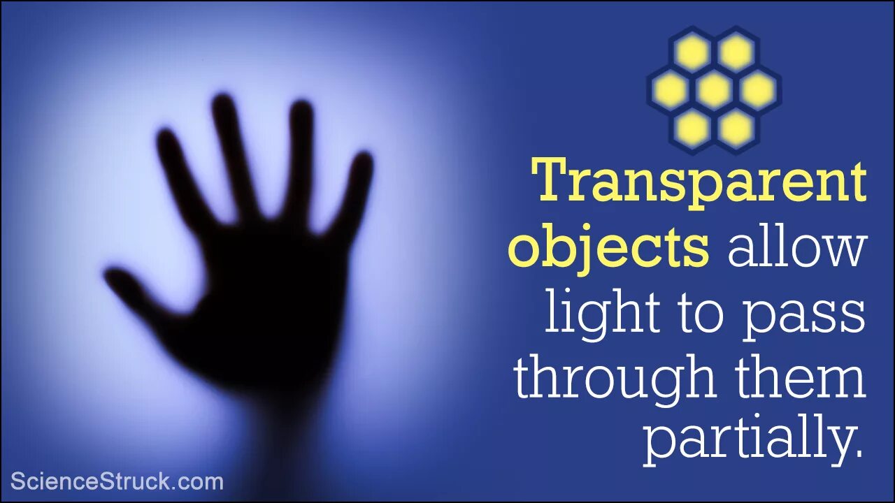 Allow light. Transparent Translucent opaque. Translucent objects. Transparent Translucent opaque material. Transparent Translucent and opaques objects.