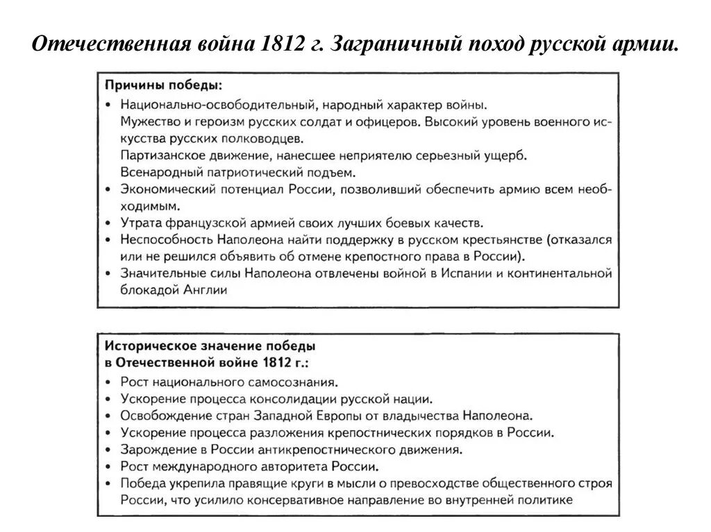 Назовите основные цели заграничных