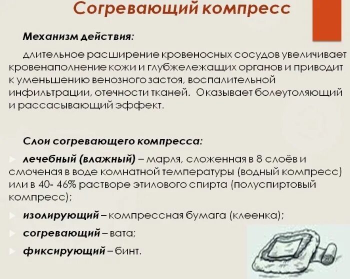 Техника согревающего компресса алгоритм. Согревающий компресс. Постановка согревающего компресса алгоритм. Постановка согревающего компрессора.