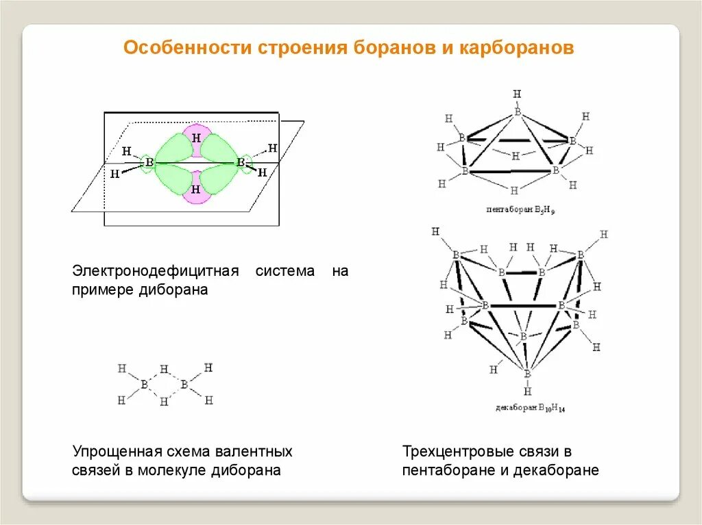 Записать особенности строения молекулы. Записать особенности строения молекулы