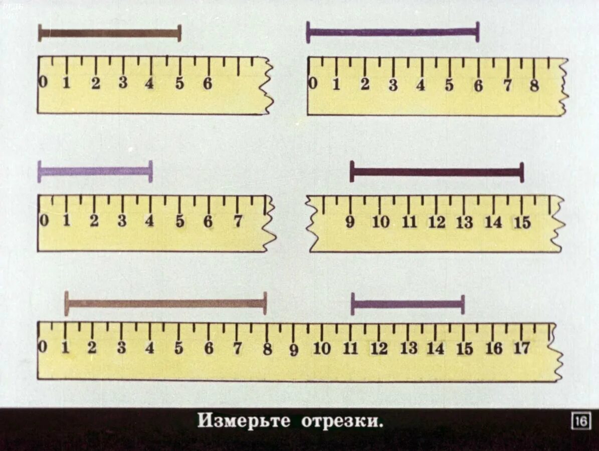 Измерение длины отрезка сантиметр 1 класс. Измерение отрезков линейкой для детей. Измерение длины линейкой. Измерение линейкой для дошкольников. Измерение длины линейкой для дошкольников.