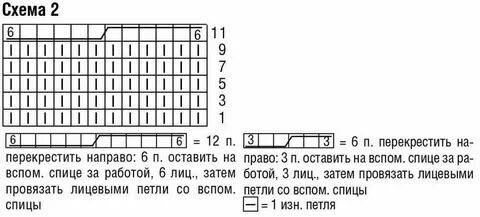 Схемы спицами на 12 петель