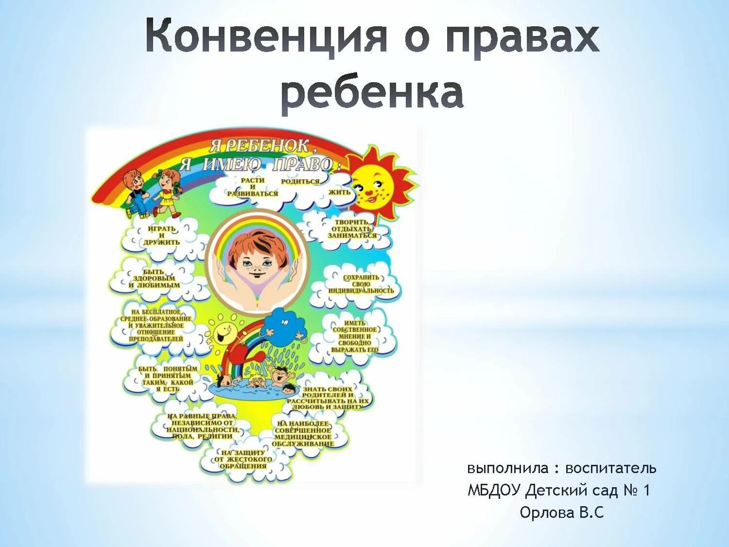 Право человека 4 класс окружающий мир презентация. Конвенция о правах ребенка плакат. Конвенция о правах ребенка для детей.