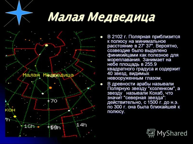 Можно ли с венеры разглядеть малую медведицу. Звезды в созвездии малой медведицы. Звезды малой медведицы названия. Самая яркая звезда малой медведицы название. Названия созвездий малая Медведица.