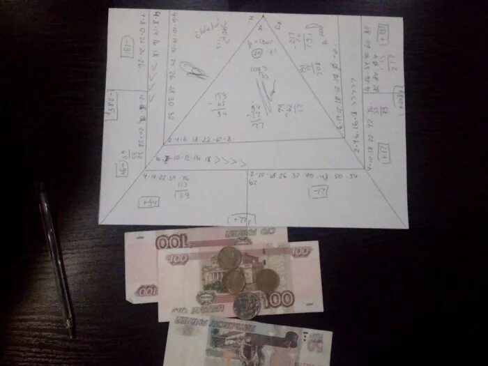 Взятка в преферансе