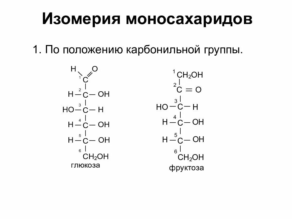 Номенклатура моносахаридов и их строение. Оптическая изомерия моносахаридов связана с. Схема строения моносахаридов. Моносахариды примеры. Фруктоза является моносахаридом