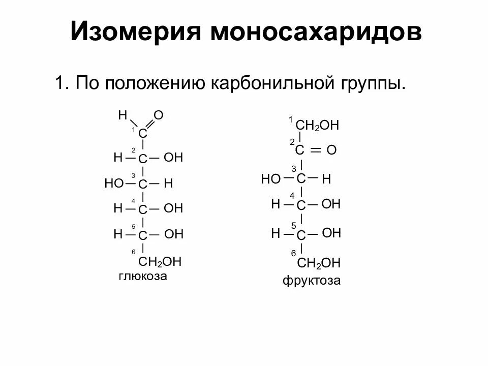 Наиболее распространенный моносахарид. Номенклатура моносахаридов и их строение. Оптическая изомерия моносахаридов связана с. Схема строения моносахаридов. Моносахариды примеры.