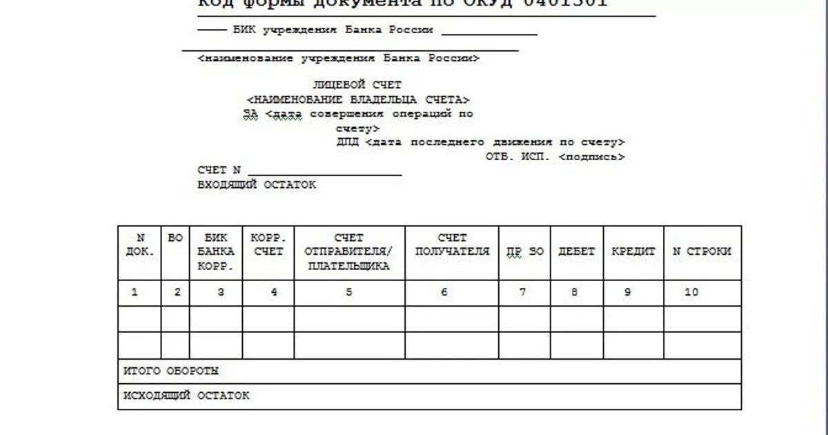 Выписка из лицевого счета в банке. ОКУД 0401301 выписка по форме. Лицевые счета бланки. Форма выписки по лицевому счету.