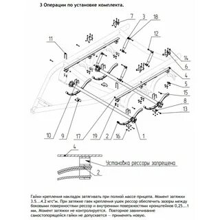 Размеры лодочного прицепа мзса