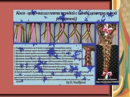 Описание косичек