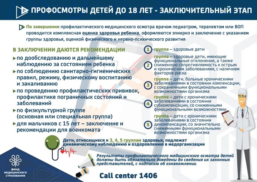 Программа здравоохранения 2025 2025. Государственная программа развития здравоохранения рк 2025-2025 годы.