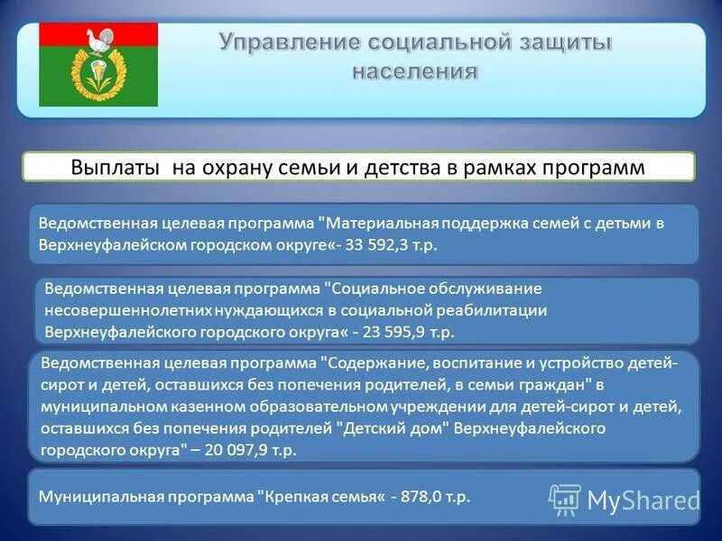электронная почта управления социальной защиты населения