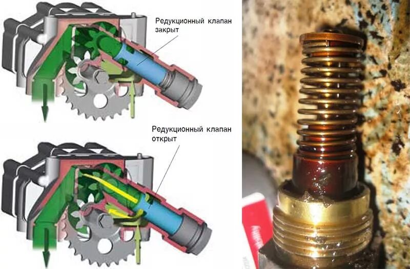 Причины пропало давление масла. Редукционный клапан масляного насоса Omega b. Редукционный клапан масла Peugeot 508. Клапан редукционный т-40. Редукционный клапан давления масла л200.