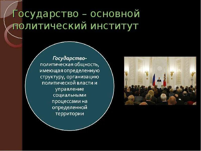 Государство основной институт политической системы. Государство основной политический институт. Государство это основной институт. Государство как основной политический институт.