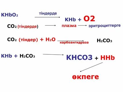 Khco3