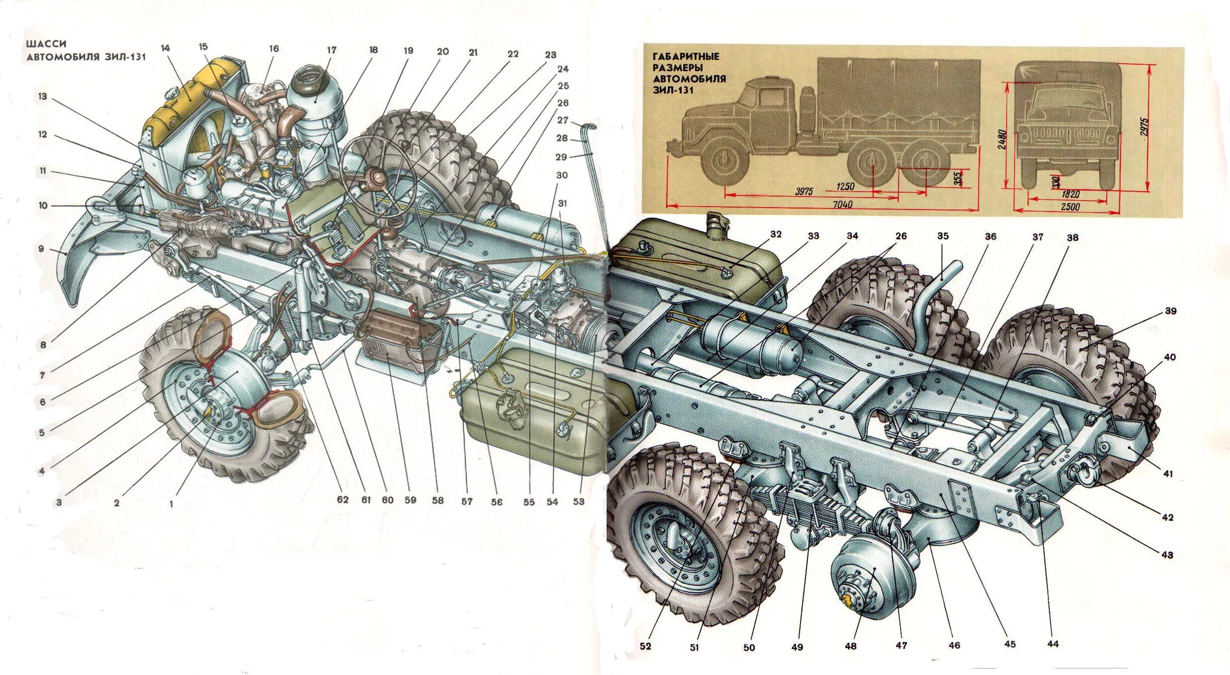 Шасси автомобиля ЗИЛ-131. Ходовая ЗИЛ 131. Шасси автомобиля ЗИЛ 130. Конструкция автомобиля ЗИЛ 131. Задний привод камаз