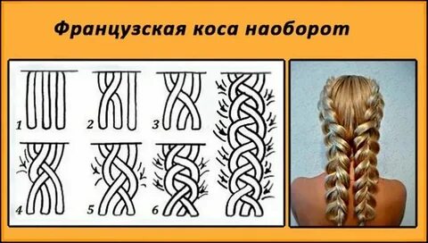 Заплетать проверочное