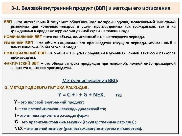 Укажите валовые внутренние частные. Валовый национальный продукт. Сумма это в экономике. Объем годового производства национальной экономики это. Стоимость конечных товаров и услуг в ценах текущего года.