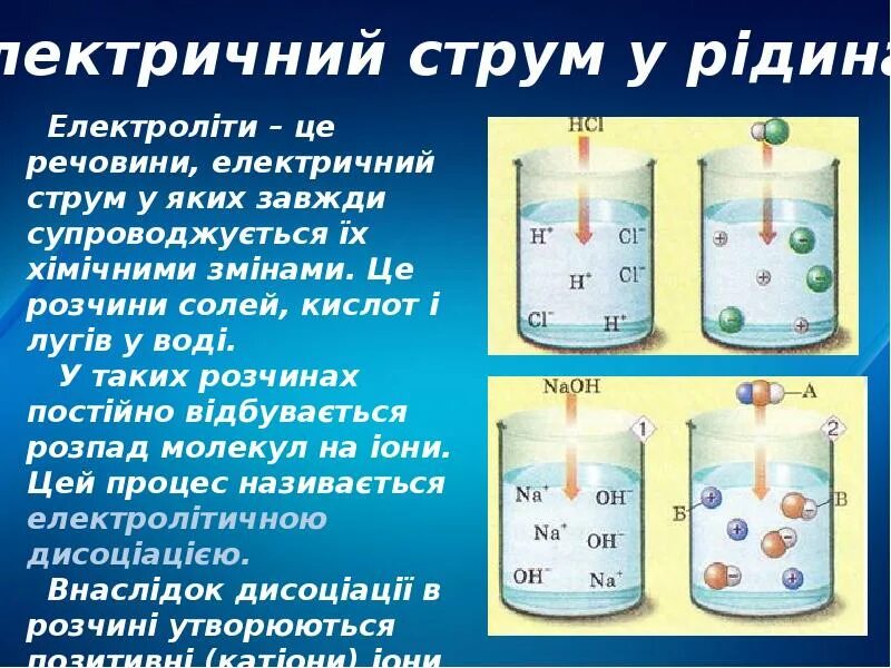 Струм. Електричний струм. електричний струм у різних середовищах. електричний струм металлах. електричний струм в електролітах.