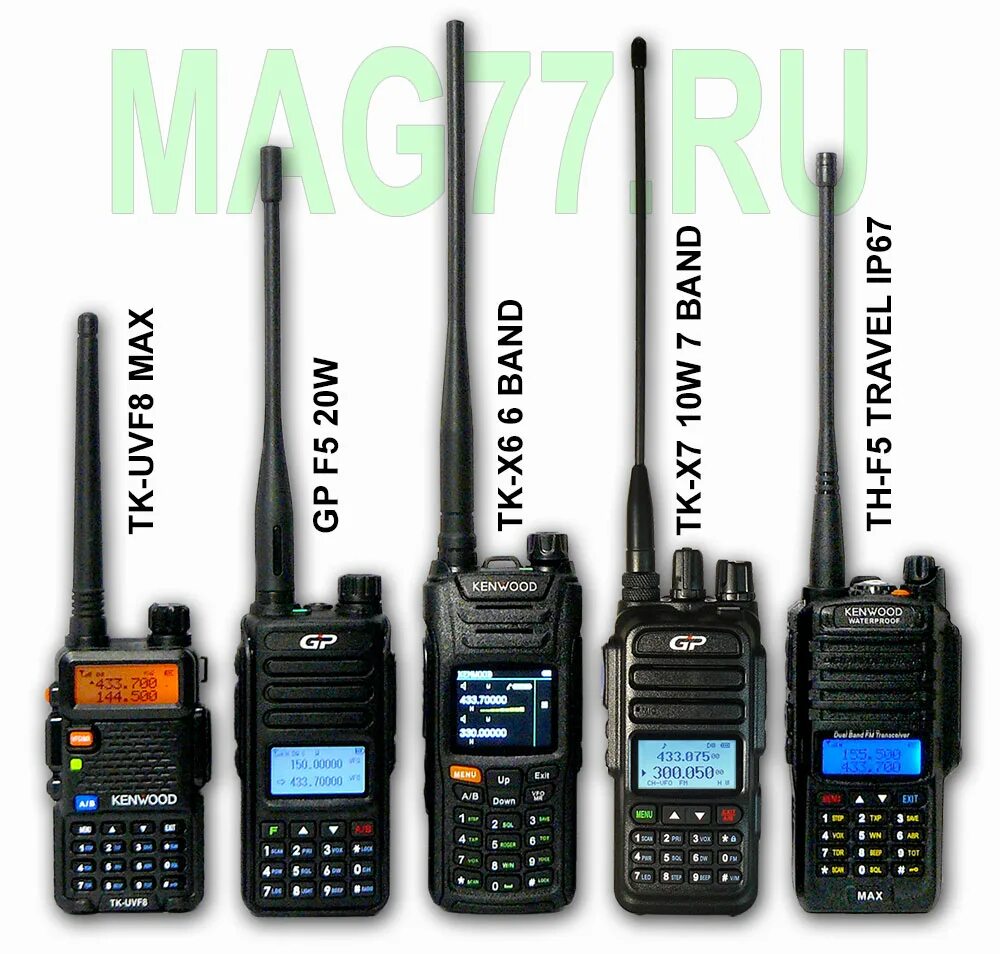 Частоты на рации baofeng uv 82. Рация Baofeng bf-a58. Baofeng UV 5r Kenwood. Рация Baofeng UV-8r. Рация баофенг UV-82.