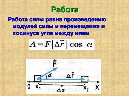 Процесс работы это в физике