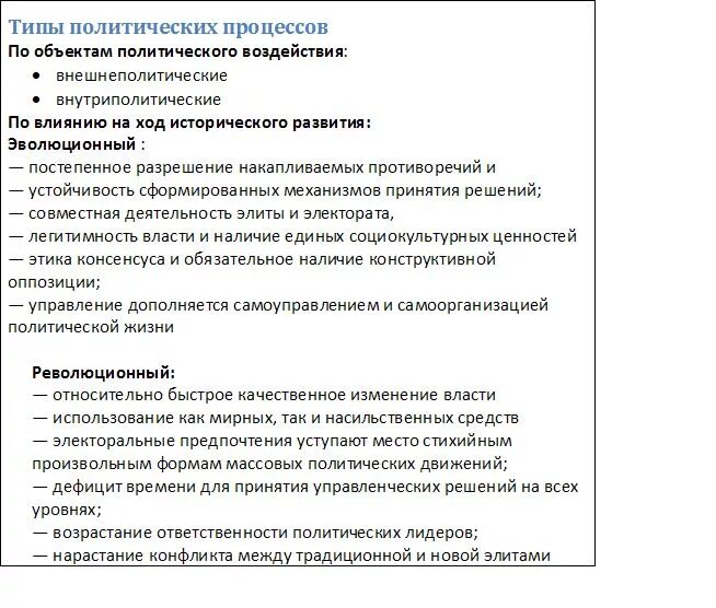 План егэ обществознание участие граждан в политике. Политический процесс план ЕГЭ. Полит процесс это в обществознании. Полит процесс план ЕГЭ. Политический процесс план ЕГЭ Обществознание план.