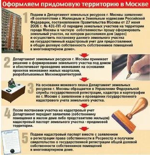 Что делать после получения собственности