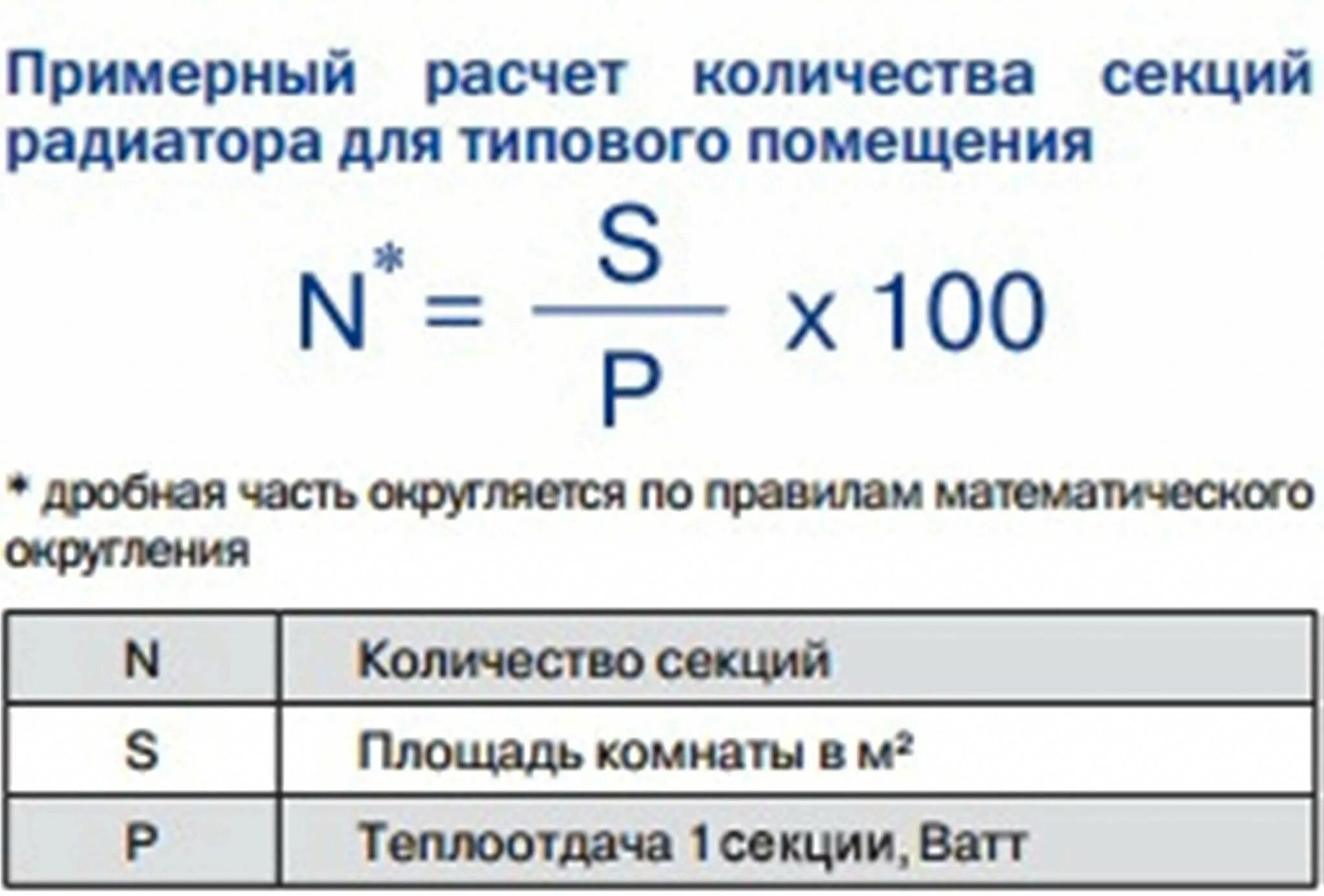 Посчитать кол во чисел. Расчёт одной секции батареи на квадратный метр. сколько секций батареи на квадратный метр. расчёт секции радиатора на метр квадратный. таблица расчета секций радиаторов отопления.