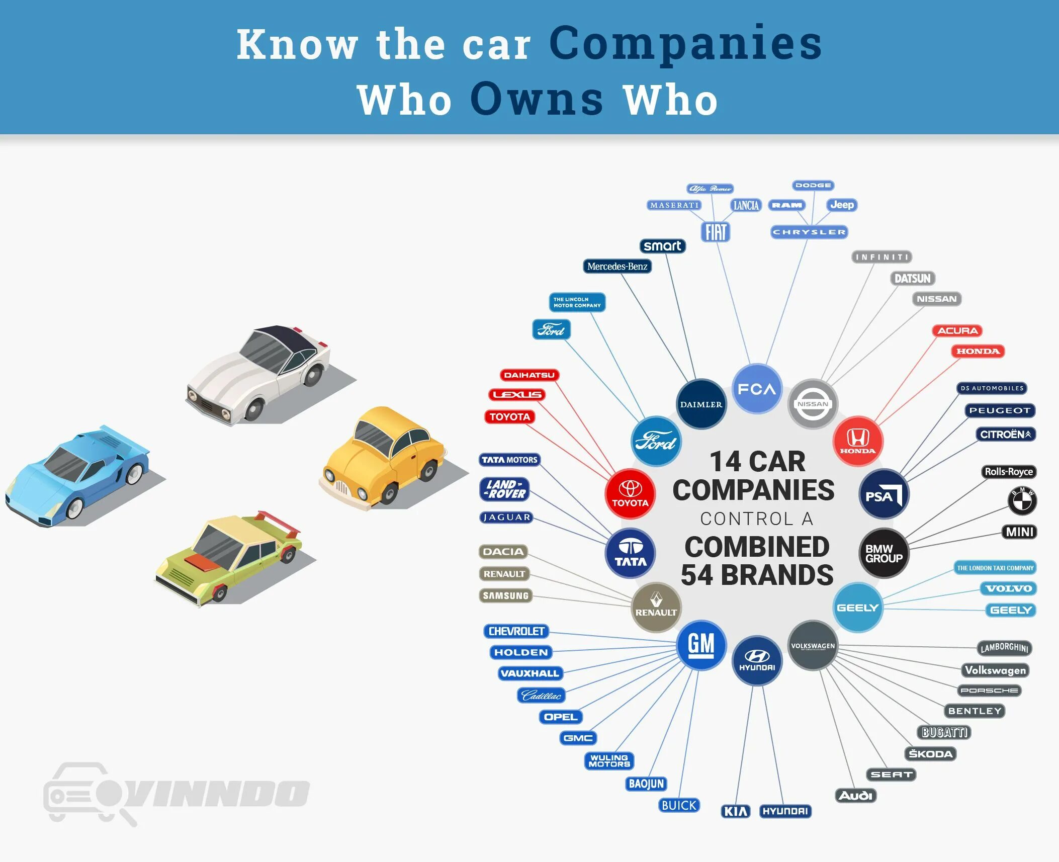 Car Company. M Gen автомобиль название. 14 Car Companies. Что принадлежит компании Geely.