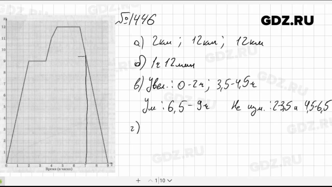 Математика 6 класс Виленкин номер 1446. Математика 6 класс номер 1446. Номер 1446 по математике 6 класс Виленкин. Математика 6 класс Виленкин. Матем 6 4.257