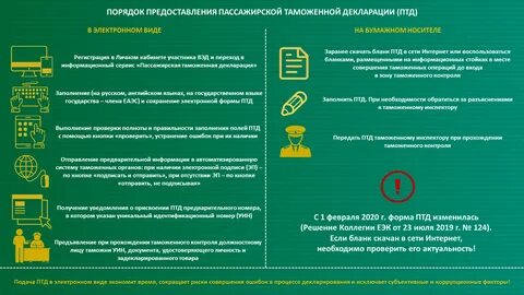 Сколько можно перевозить наличных денег
