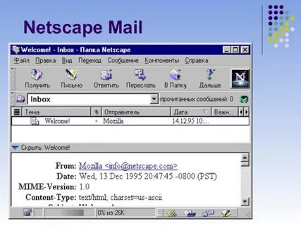 Mail вид
