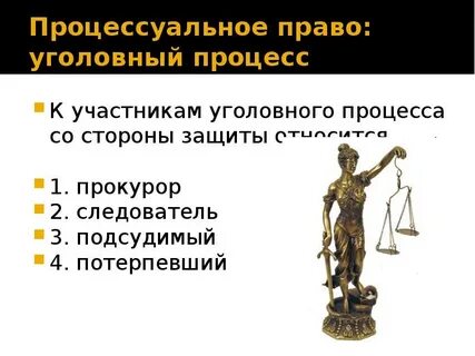 Процессуальное право 2019