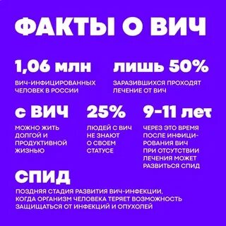 Вич хочу