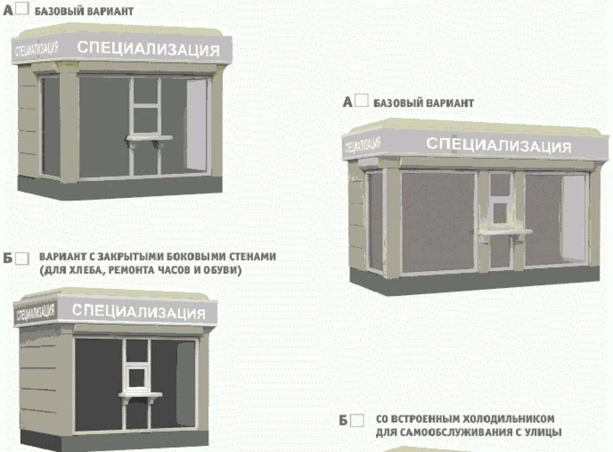 Эскизный проект нестационарного торгового объекта. Схема размещения нестационарных торговых объектов воронеж. Нестационарный торговый объект проект. Эскиз нестационарного торгового объекта. Схема павильона нто.