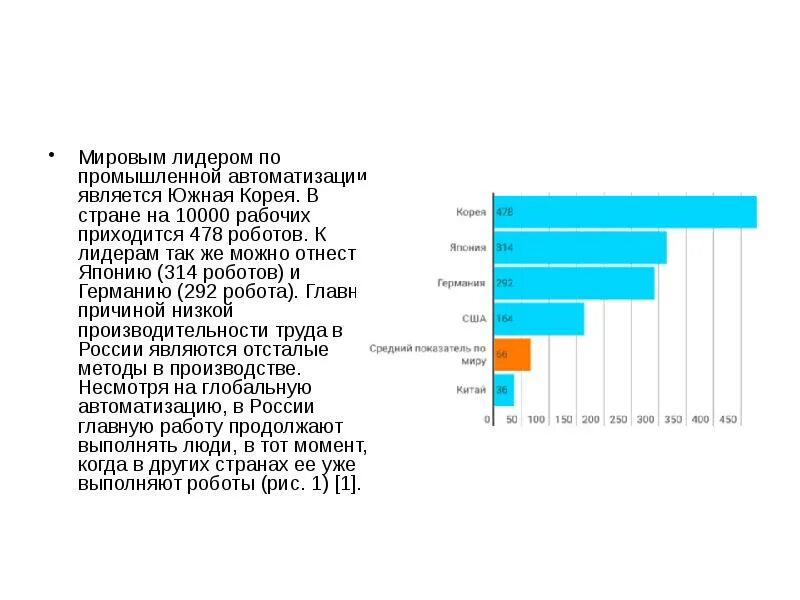 Мировые Лидеры по промышленной автоматизации. Процент автоматизации производства в мире. Статистика автоматизации производства в мире. Объём мирового рынка промышленной автоматизации. Лидерами экономики являются