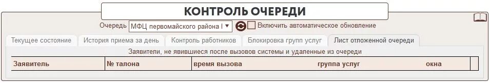 Очередь на операцию по квоте. Как узнать очередь по квоте на операцию по фамилии. Очередь по квоте по номеру талона. Как узнать очередь на квоту операцию. Квота на операцию вредена